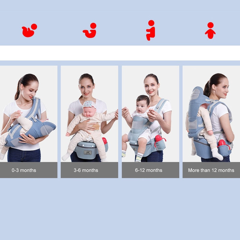 3 In 1 Ergonomic Baby Carrier